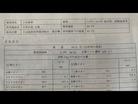 かみのやま温泉　ホテル古窯の室内設置の半露天風呂