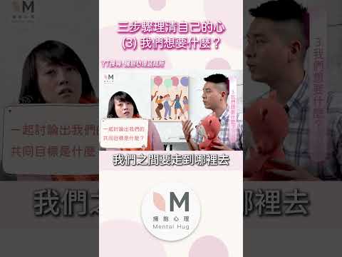 三步驟理清自己的心！（3）我們想要什麼？#shorts