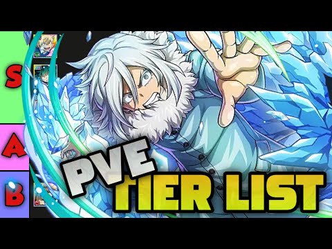 *NEW* PVE TIER LIST! NOVEMBER 2024! | My Hero Ultra Impact