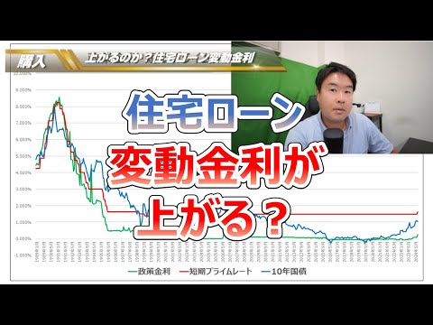 【住宅ローン変動金利は上がるの？】2024年9月短期プライムレートが上がります　不動産のことならプロフィット