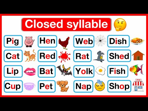 What is a CLOSED SYLLABLE? 🤔 | Learn with examples | Syllables in English | 7 Types of Syllables