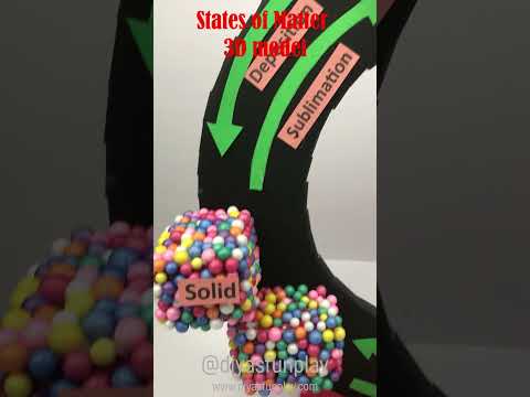 states of matter 3d model - #shorts - #scienceproject - #diyasfunplay