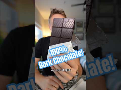 When does dark chocolate become inedible??