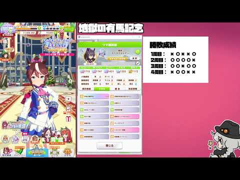 【ウマ娘】地獄の有馬記念【2024/12/24】