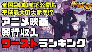 【平成最大の大赤字】爆死してしまったアニメ映画興行収入ワーストランキング【平成版】