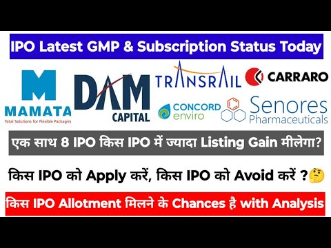 एक साथ 8 IPO खुले हुए हैं | किस IPO को Apply करें ? MAMATA MACHINERY | DAM CAPITAL | TRANSRAIL |