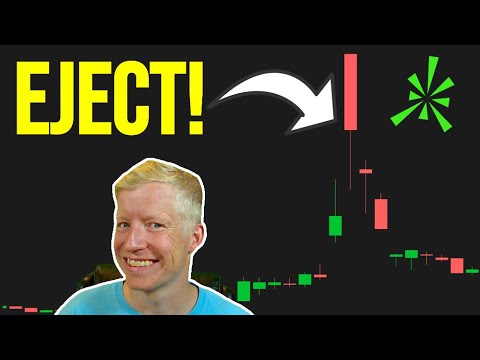 Automated Exit Strategy for Parabolic Stocks in ThinkorSwim