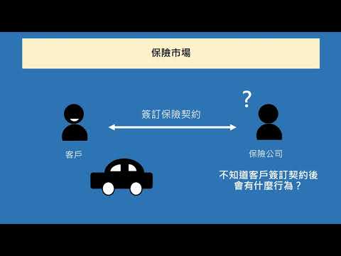 資訊不對稱：什麼是道德風險？Moral Hazard【經濟學學什麼】