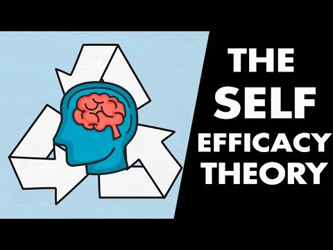 THE SELF-EFFICACY THEORY