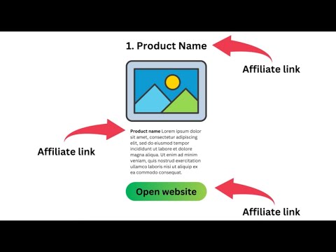 How to Put Affiliate Links to Blogs (and WHERE)