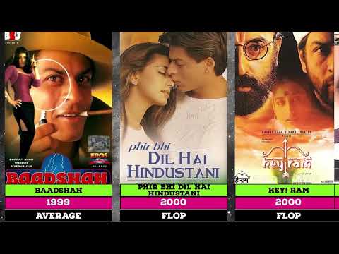 Shah Rukh Khan All Hit/Flop Movies List|Dunki|pathaan