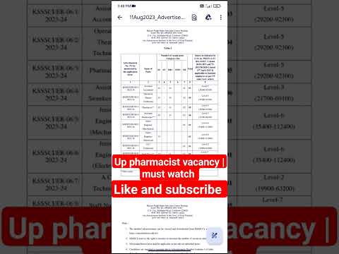 UP PHARMACIST VACANCY 2023 ||PHARMACIST VACANCY UP || #uppharmacist #vacancy