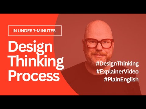 The Design Thinking Process (2024) [In under 7-minutes] What Is Design Thinking.