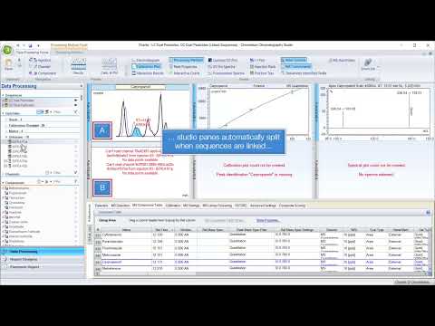 Chromeleon CDS – Video 96 Dual Sequence Linking