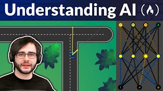 Understanding AI from Scratch – Neural Networks Course