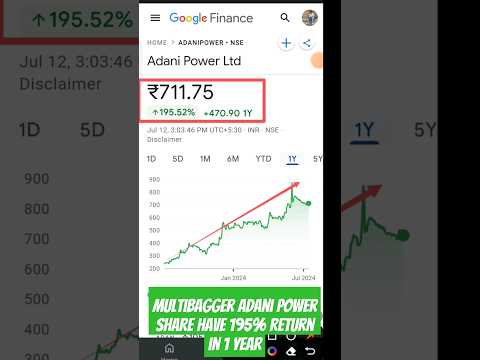 Adani Power Ltd #adanipowerltd #adanipower #adanigroup #adanishares #multibaggerstocks #viralstock