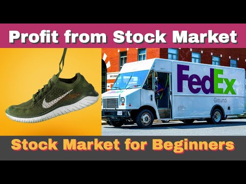 💰Next Week Stock Market Analysis, How to Trade Stock Options