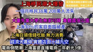 上海移民潮大爆發 一個月移民38萬，200萬人流失；經濟大蕭條 店面十鋪九空；大量失業大學生無家可歸 ，集體露宿公園；上海白領借錢吃飯 無力消費；上海30%的家庭面臨破產；上海富婆直播電商二年虧光3億