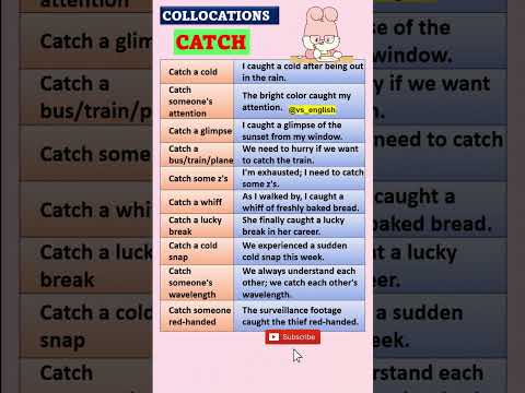 English Collocations with CATCH | Important Collocation #collocations #collocation #catch  #shorts