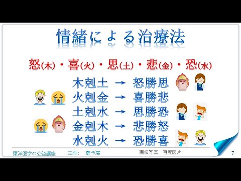 東洋医学公益講座　第233回黄帝内経‗移精変気論1