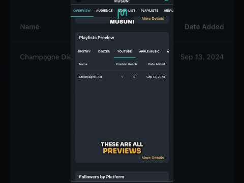 Explore Musuni: Your Ultimate Music Dashboard!