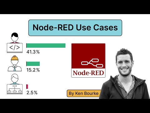 How Is Node RED Used in Industrial Automation?