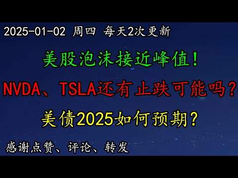 美股 华尔街警告美股泡沫接近峰值！NVDA、TSLA还有止跌可能吗？AMZN、AAPL怎么看？美债2025如何预期？AVGO、SOXL、PLTR、GOOG、美元、TLT