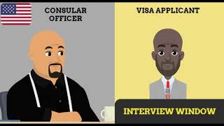 Visa Interview Questions for spouse (IR1-CR1, F2A)