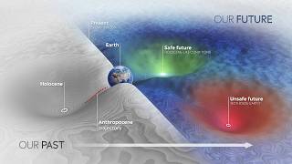 The Tipping Points of Climate Change — and Where We Stand | Johan Rockström | TED