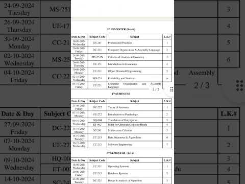 BSCS Exam date sheet PU#exam#pu#motivation