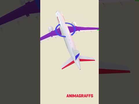 How airplane flight control surfaces work