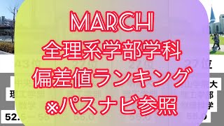 MARCH全理系学部学科偏差値ランキング　※パスナビ参照