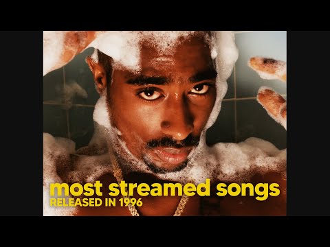 top 30 most streamed songs released in 1996