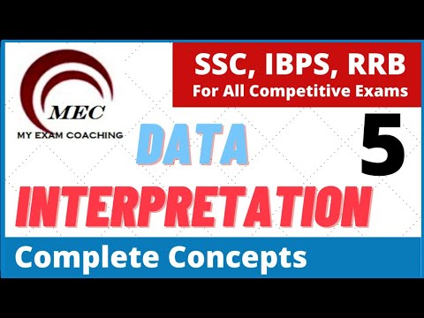 #ibps   #dataanalysis   #ssc  #rrb    DATA INTERPRETATION