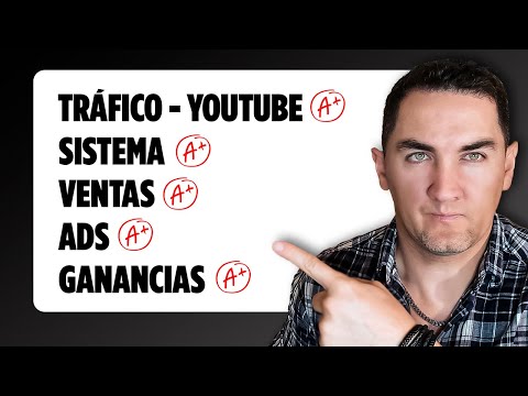 Ingresa al Club del $1 Millón: Sistemas y Automatización para Tráfico Masivo en YouTube