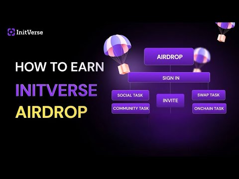 How To Earn Free money | Initverse testnet and incentive program