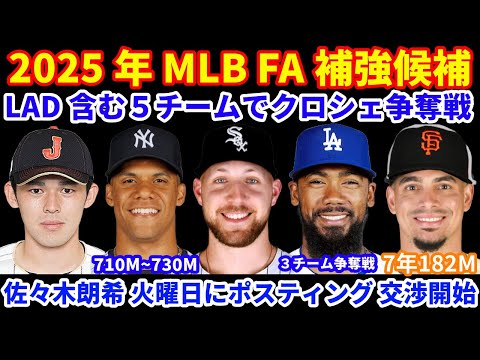 2025年MLB FA補強情報‼️ ドジャース含む複数チームでクロシェ争奪戦‼️ アレナドとテイラーのトレード案⁉️ テオヘル３チームで激しい争奪戦💰 ソト NYYとNYMが710〜730Mオファー💰