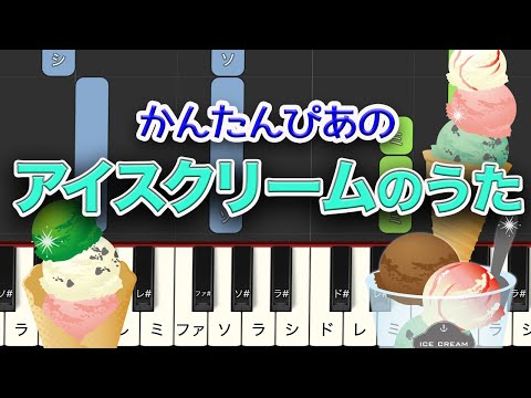 アイスクリームの唄（うた）　簡単ピアノ　レベル★☆☆☆☆　入門〜初級