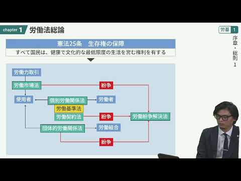 社労士合格講座　無料体験講義（労働基準法第１回）