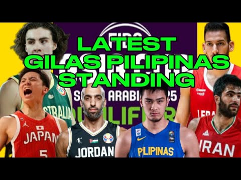 LATEST GILAS PILIPINAS UPDATE | FIBA ASIA CUP 2025 QUALIFIER TEAM STANDINGS