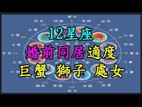 【12星座】 婚前同居適度 【巨蟹座】 【獅子座】 【處女座】 TREND64 最熱門新聞