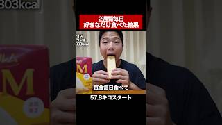 2週間毎日毎食好きなだけ食べた結果#shorts