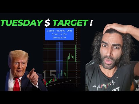 DJT Stock Analysis - 39.50$ Short Squeeze   ? Trump media  Technical  analysis