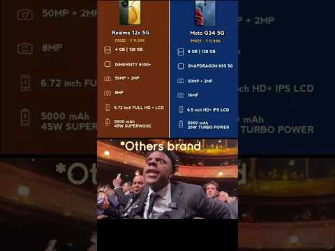 realme 12x 5g vs Motorola g35 5g Comparison #realme12x #motorola5g #mobilecompare #likesubscribe
