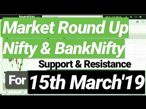 #MarketRoundUp #Nifty #BankNifty Support and Resistance for 15th March'19