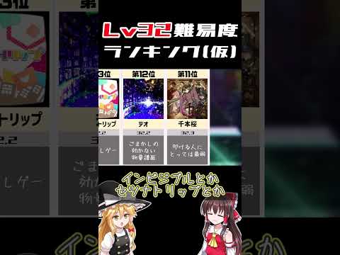 【プロセカ】Lv32難易度ランキング！(仮)