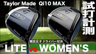 テーラーメイド『Qi10  MAX LITE  vs  Women's』ドライバー対決　トラックマン試打