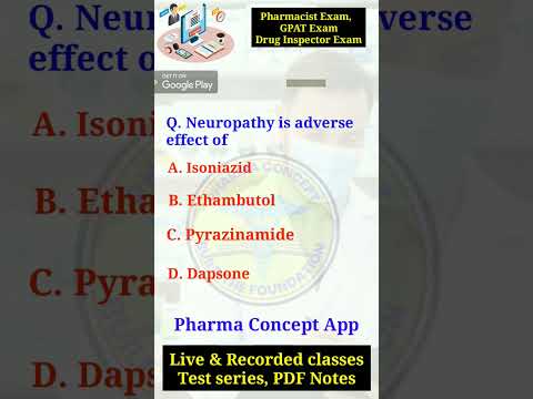 AIIMS Pharmacist Exam | Pharmacist Exam Preparation | GPAT | Drug Inspector #shorts