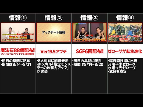 【パズドラ】8月13日公式生放送まとめ【急いでる人用】