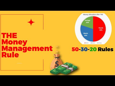 How to manage your money | Ultimate life time money plan